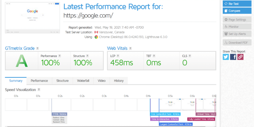 Esimerkki kotisivun nopeuden mittaustuloksesta GTmetrixillä