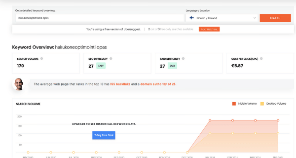Ubersuggest hakusanatutkimus työkalu